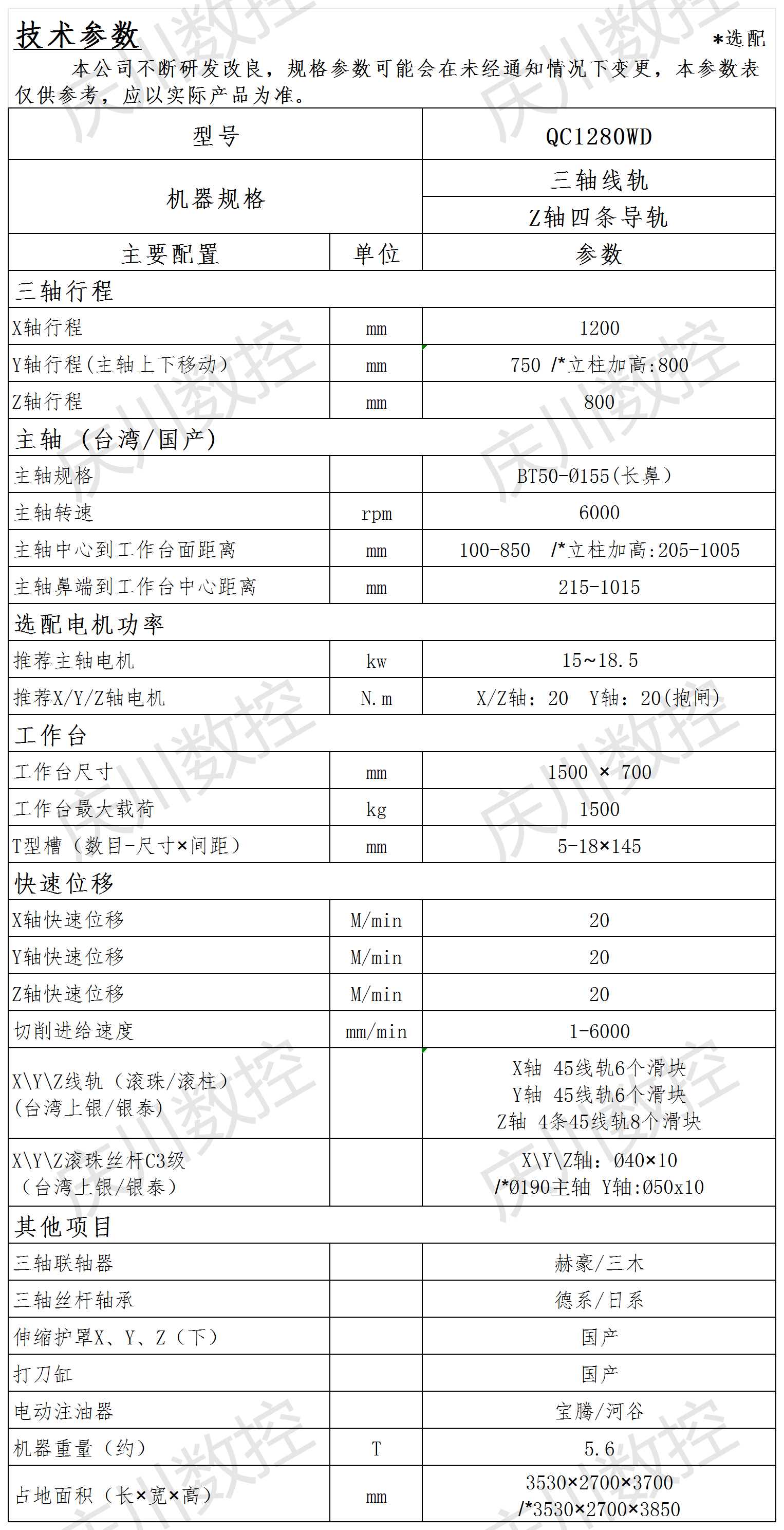 QC1280WD参数表.png